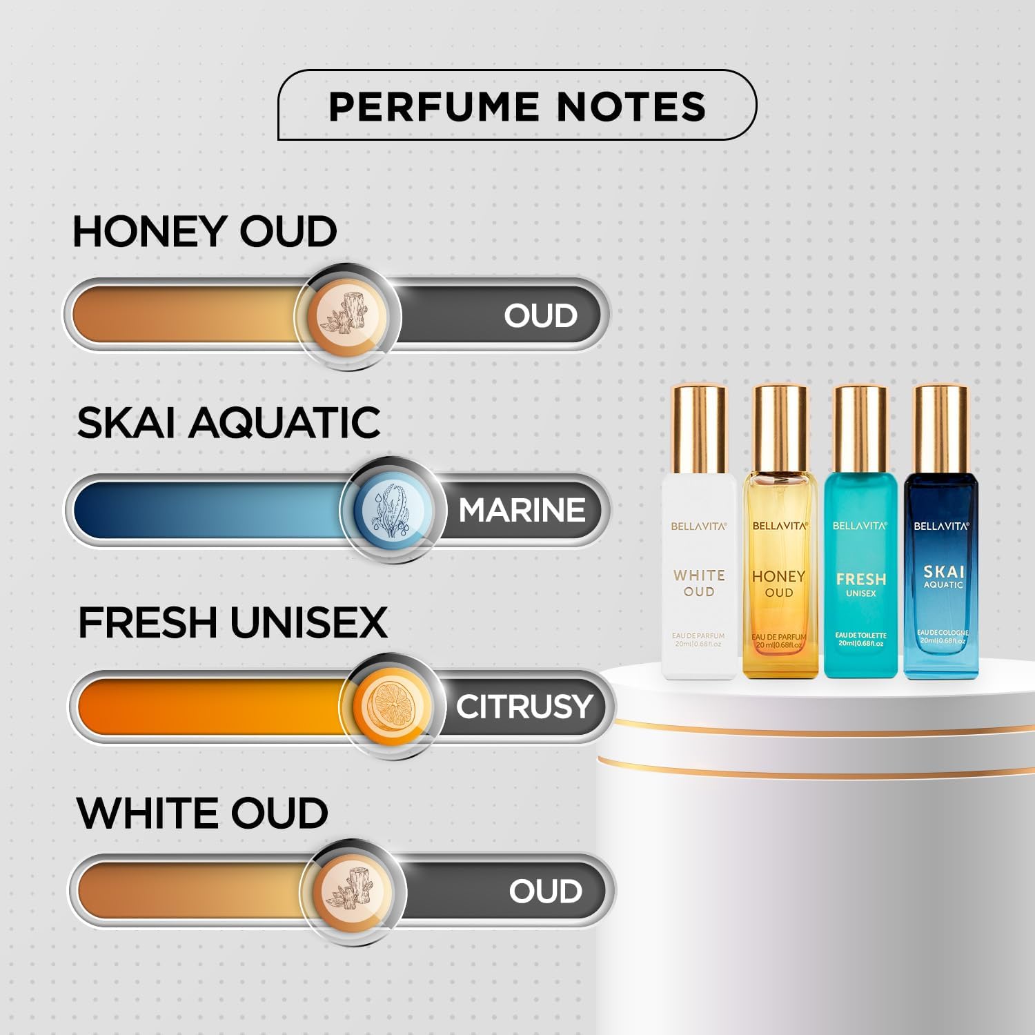 Generic Bella Vita Luxury Unis - Home Fragrance Gift ulasan dan harga