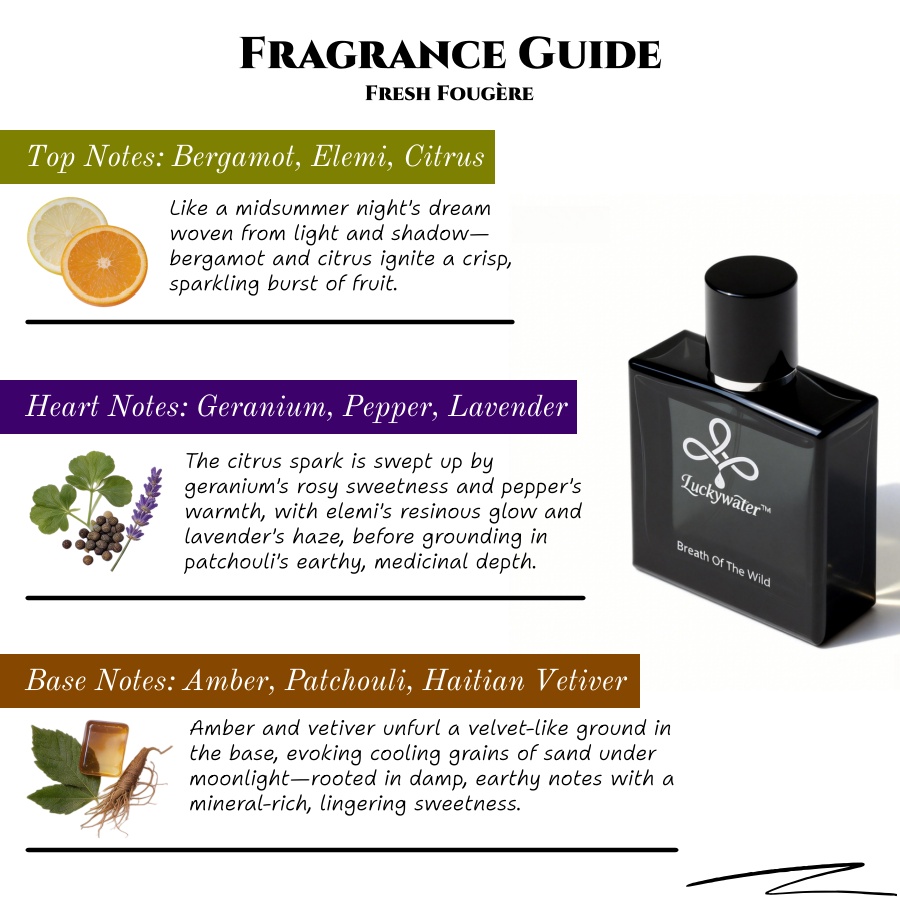 50ml Long-Lasting Cologne for  - Parfum Home Fragrance ulasan dan harga