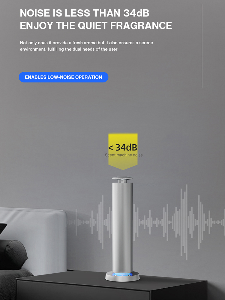 NAMASTE 200m³ Smart Electric S - Parfum Home Fragrance ulasan dan harga
