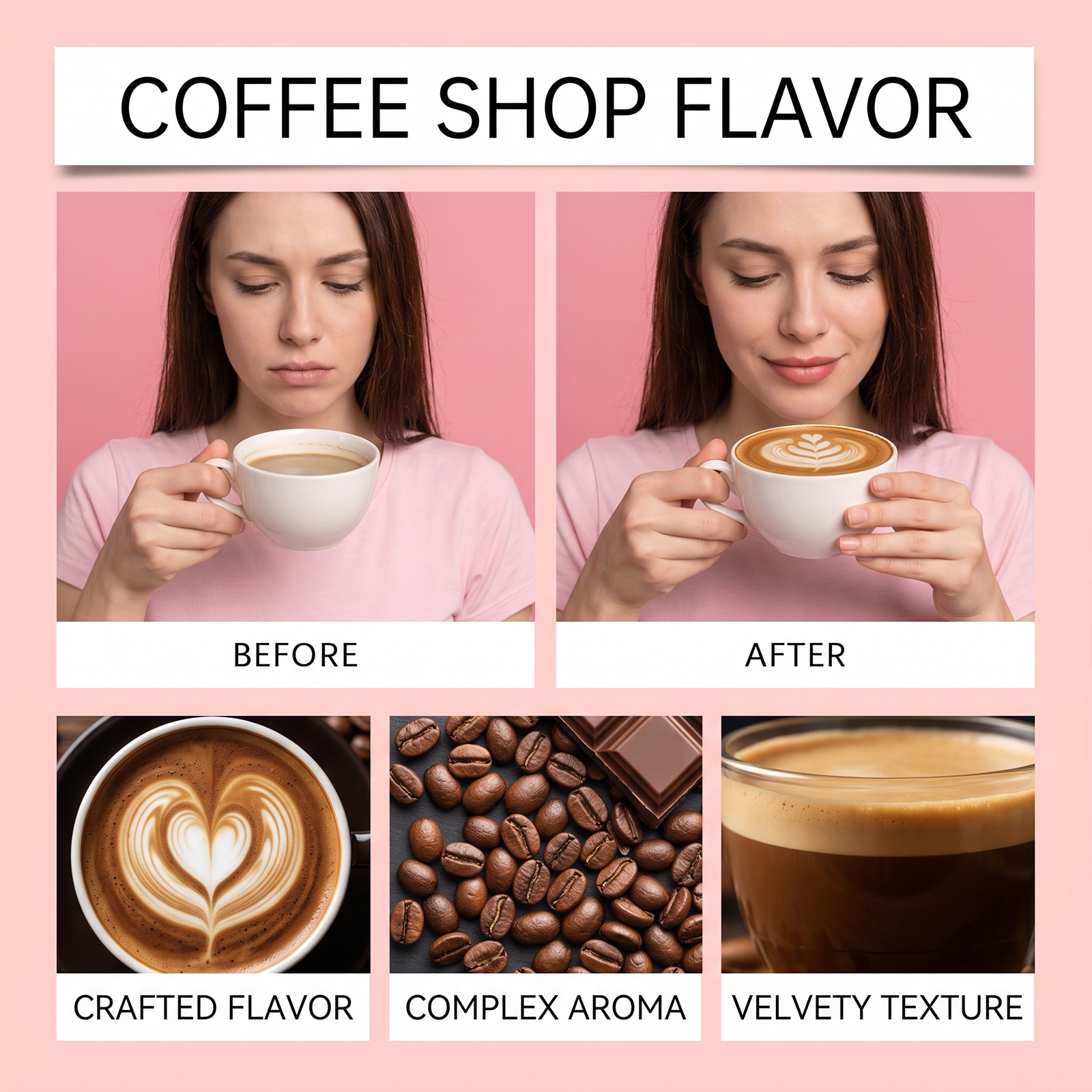 Coffee Shop Scented Fragrance  - Home Fragrance Set Gift ulasan dan harga