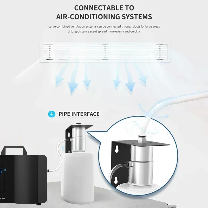 NAMSTE Aroma Diffuser 10000m³  - Parfum Home Fragrance ulasan dan harga