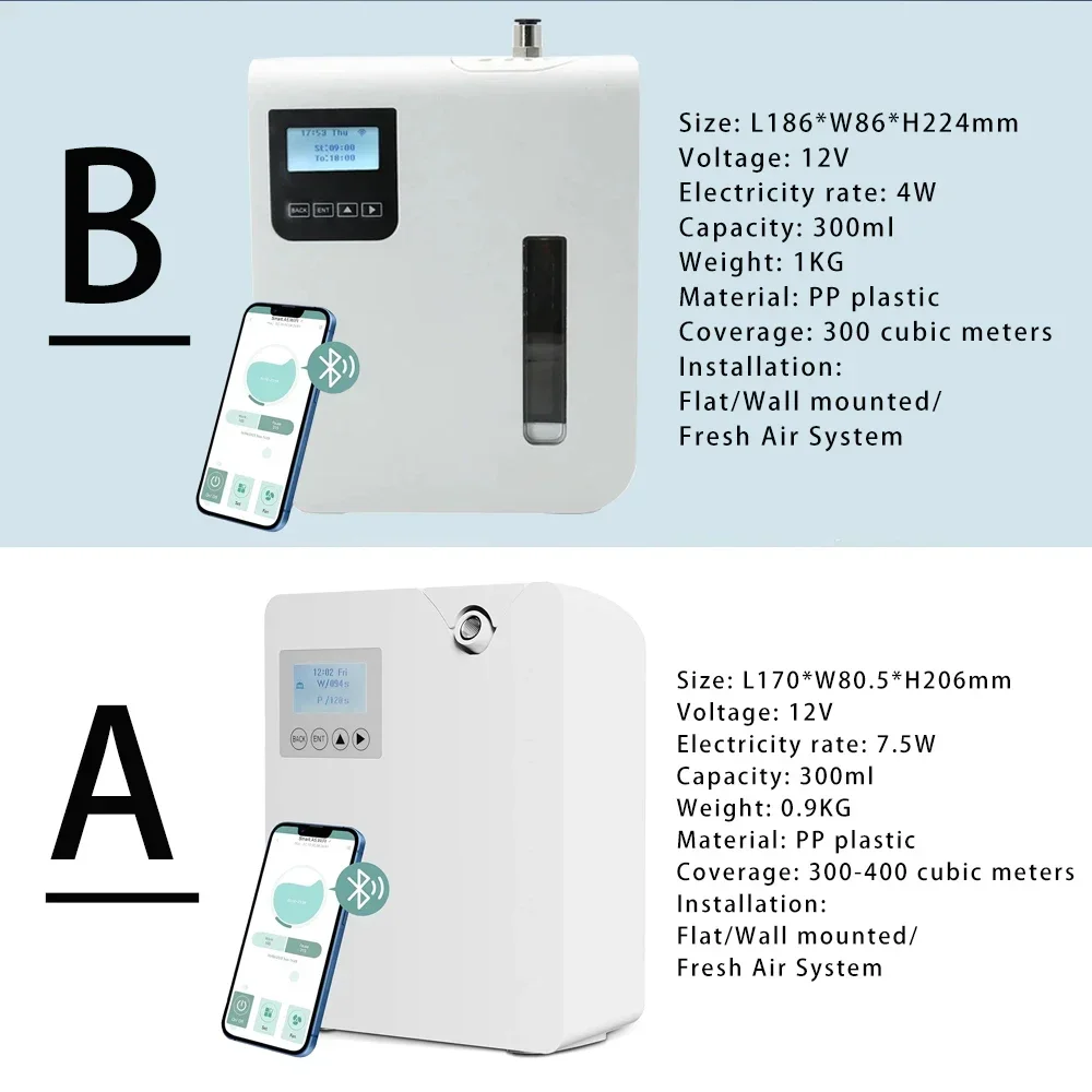 Namste WIFI Bluetooth Essentia - Parfum Home Fragrance ulasan dan harga
